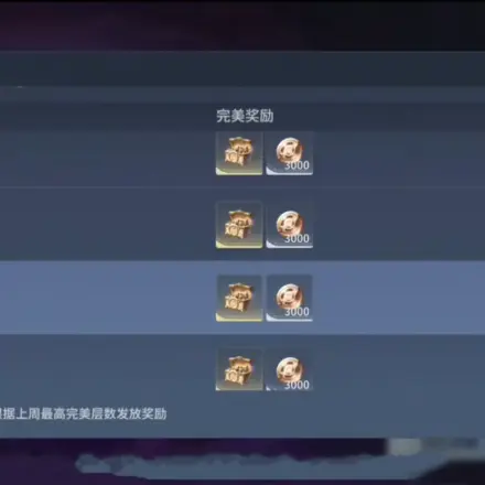 Honor of Kings World Five Legendary Affixes